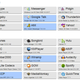 Illustration for article titled 21 Free Apps to Keep Your PC Healthy
